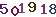 turing code